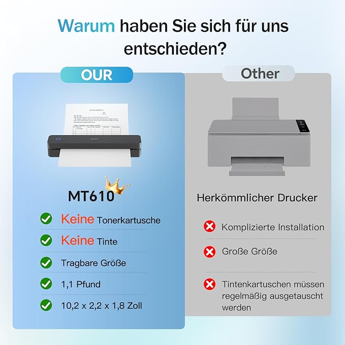 iDPRT Portable-Printer Wireless for Travel,300DPI Inkless Thermal Small Printers for Home Use,Office,Vehicles,Mobile Bluetooth Printer Supports 8.5" x 11" US Letter,for Smartphone & PC,White Gray