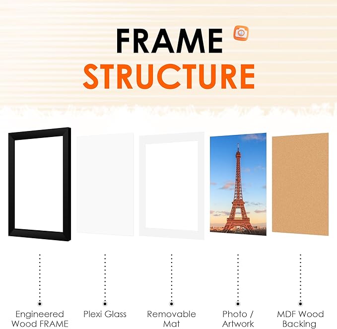FIXSMITH 8x12 Picture Frame Set of 4, Photo Frame with HD Plexiglass, Display Pictures 6x8 with Mat or 8x12 Without Mat, Black Picture Frames Collage Wall Decor, Gallary Wall Frame
