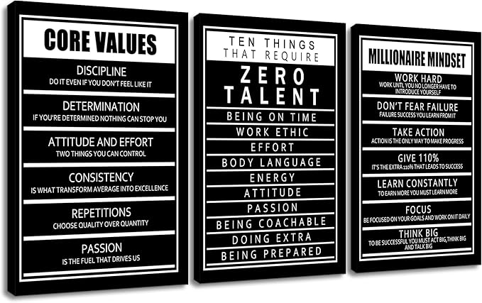 Motivational Canvas Wall Art Inspirational Quotes Picture Painting Ten Things That Require Zero Talent and Core Values Print Poster for Office Bedroom Living Room Artwork Ready to Hang [48''Hx24''W]