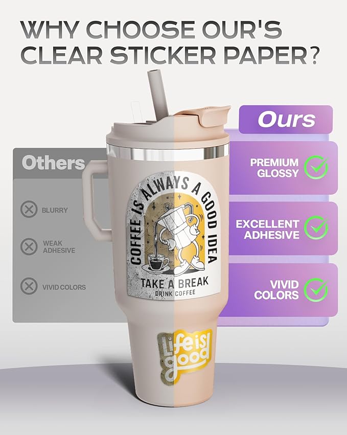 Printable Vinyl Sticker Paper-100 Sheets Glossy White Self-Adhesive Sticker Paper 8.5x11"Waterproof Labels, Quick-Drying Vivid Colors & Tear-Resistant Removable, for Inkjet & Laser Printers