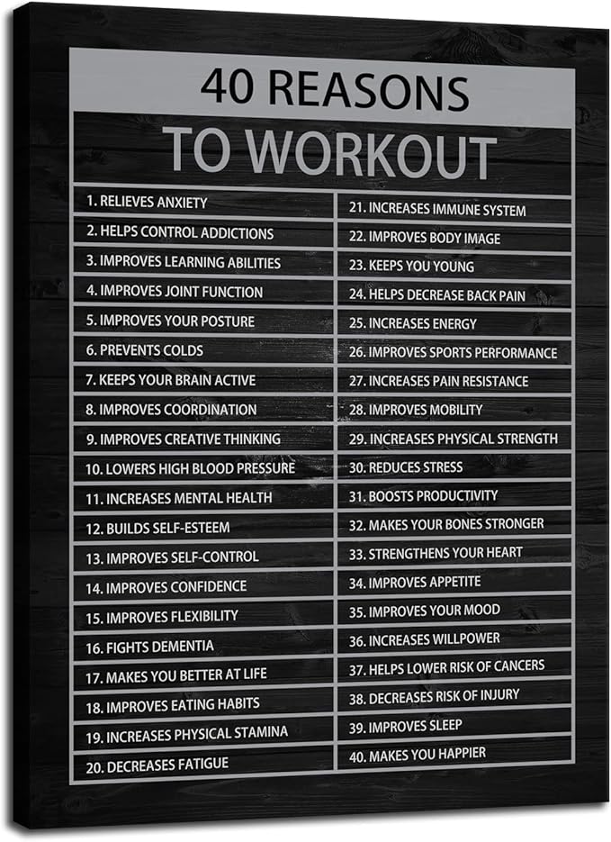 40 Reasons to Workout Inspirational Quotes Exercise Wall Art Motivational Fitness Painting Prints on Canvas Inspiring Posters Pictures Print Artwork Decor for Gym Home Office[30″W X 40″H]