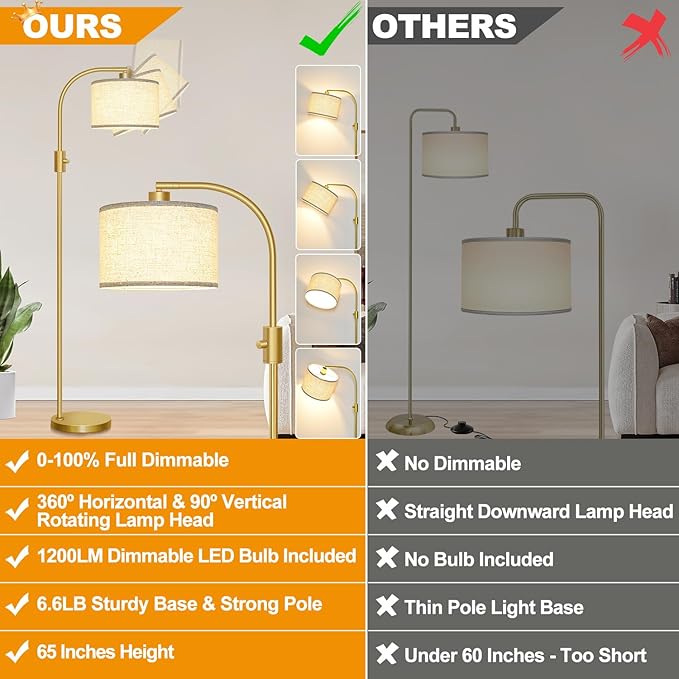 Nintiue Upgraded Modern Arc Dimmable Tall Standing Floor Lamp with Linen Shade, 1200 Lumens LED Bulb Included, for Living & Reading Room, Bedroom, Office & Nursery, Gold