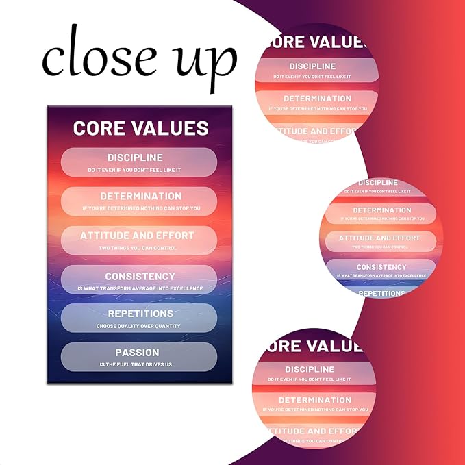 Core Values Inspirational Canvas Wall Art Motivational Entrepreneur Quotes Poster Print Positive Picture Wooden Painting for Bedroom Office Wall Decor Stretched and Framed [12''Wx18''H]
