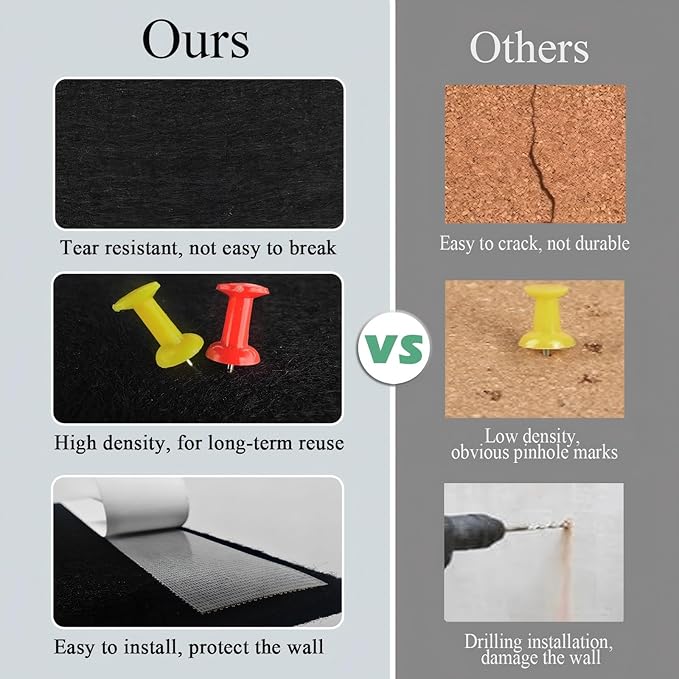 Cork Board for Walls 36" x 24", Black Bulletin Boards, 6 Pack Felt Cork Tiles with Removable Adhesive & 30 Pushpins, Cork Boards for Office, Home, Classroom, Kids Room