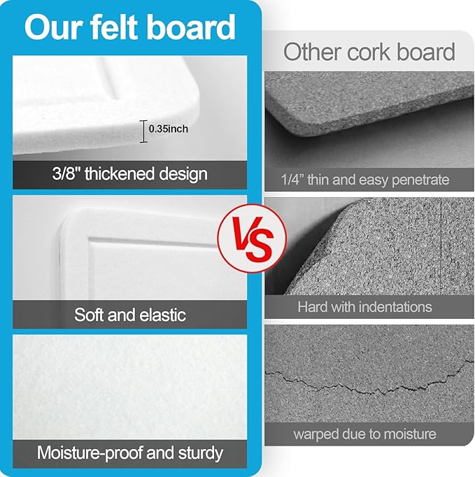 Large Felt Bulletin Board for Wall, 72"x48" Frameless Picture Board, Soft Felt Cork Board for Office, Home Planning & Office Wall Decor, Easy Install Pin Board