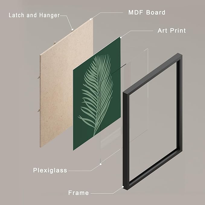 SIGNWIN Framed Poster Bathroom Decor 11"x14"x 8 Black, Wall Art Room Decor Multicolor for Living Room, Bedroom, Office Green Jungle Plant Ballet European Landscape Vintage Illustrations Bohemian