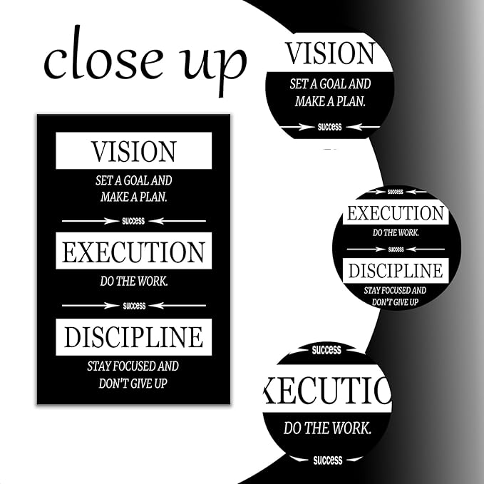 Inspirational Posters Wall Art Formula for Success is Vision Execution Discipline Motivational Quotes Printed on Canvas Picture for Company Office Workplace Living Room Ready to Hang [24" W X 36" H]