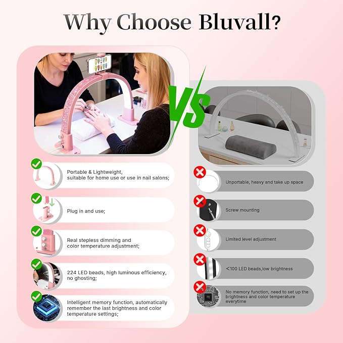 BLUVALL Half Moon Nail Lamp for Desk Portable Nail Desk Lamp with Phone Holder, Stepless Adjustment of Brightness and Color Temperature Desk Lamp for Nail Tech, Eyelash, Tattoo, Makeup (Pink)