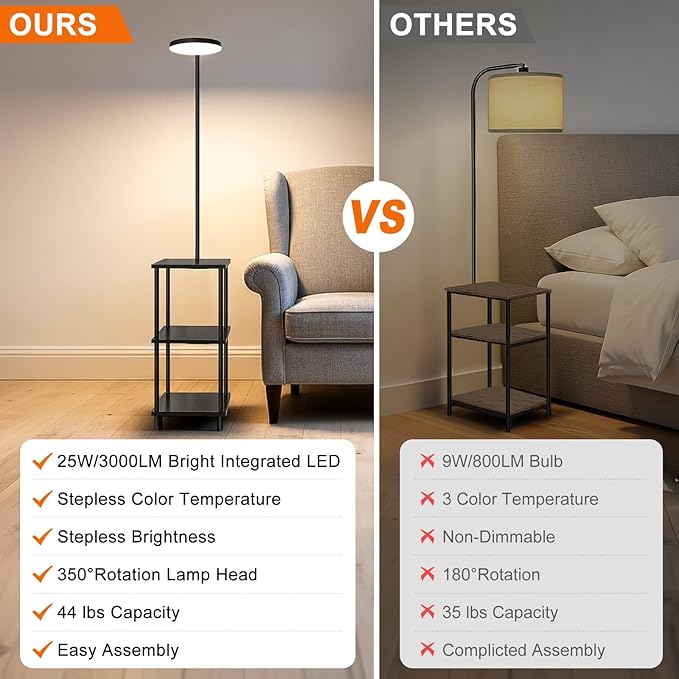 LED Floor Lamp with Table, 25W/3000LM Super Bright Floor Lamp with Remote, End Table with Lamp Attached Stepless Dimmable, Side Tables with Lamp with 350° Rotating Head for Living Room Bedroom Office