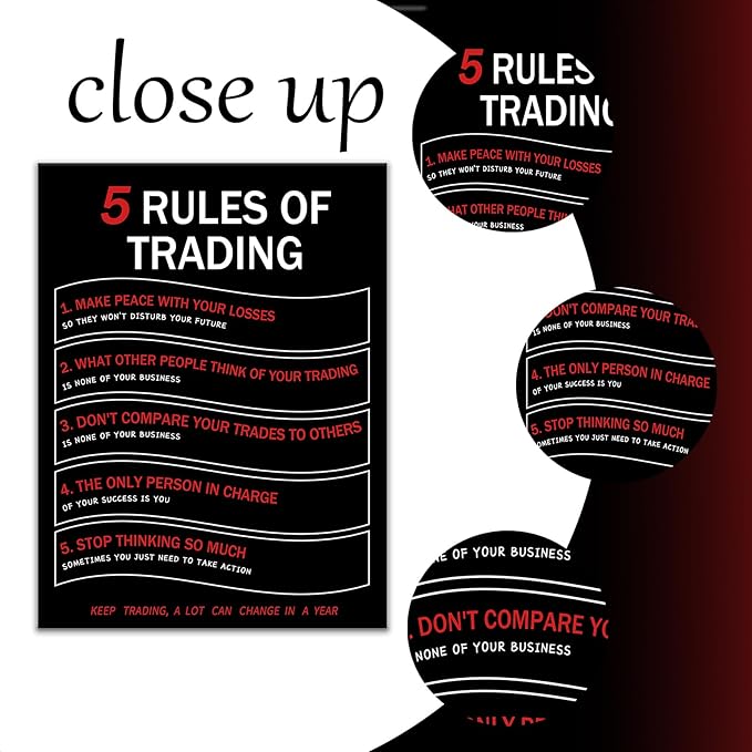5 Rules Of Trading Quotes for Office Motivational Canvas Wall Art Poster Print Inspirational Theme Picture Painting Artwork for Modern Home Living Room Workplace Gym Ready to Hang [30''Wx 40''H]