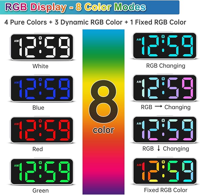 Peakeep Small Digital Alarm Clock Plug in for Kids Bedroom Bedside Nightstand, 8 RGB Colors Large Display Dimmable 6 Brightness, Corded Electric Battery Backup (White - RGB)