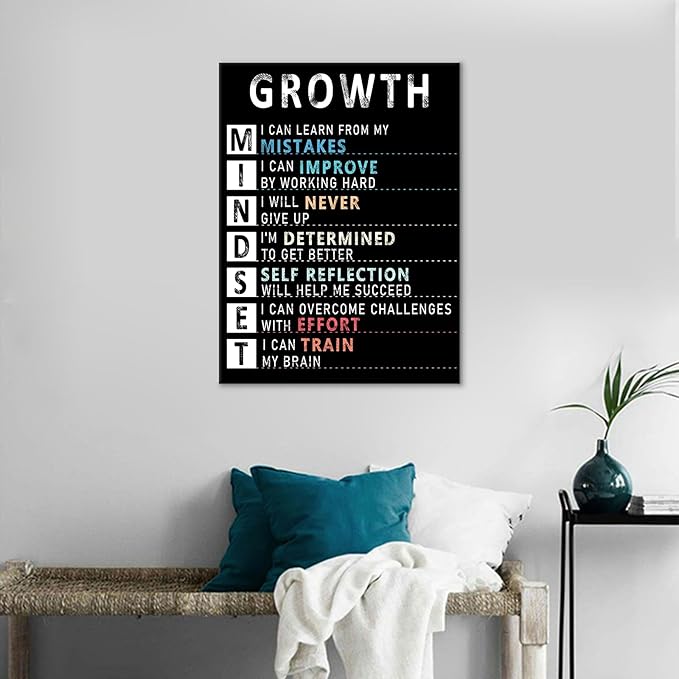 Motivational Canvas Wall Art Poster Print Home Decor Inspirational Entrepreneur Quotes Positive Theme Picture Painting Artwork for Modern Bedroom Office Workplace Gym Ready to Hang [18''Wx24''H]