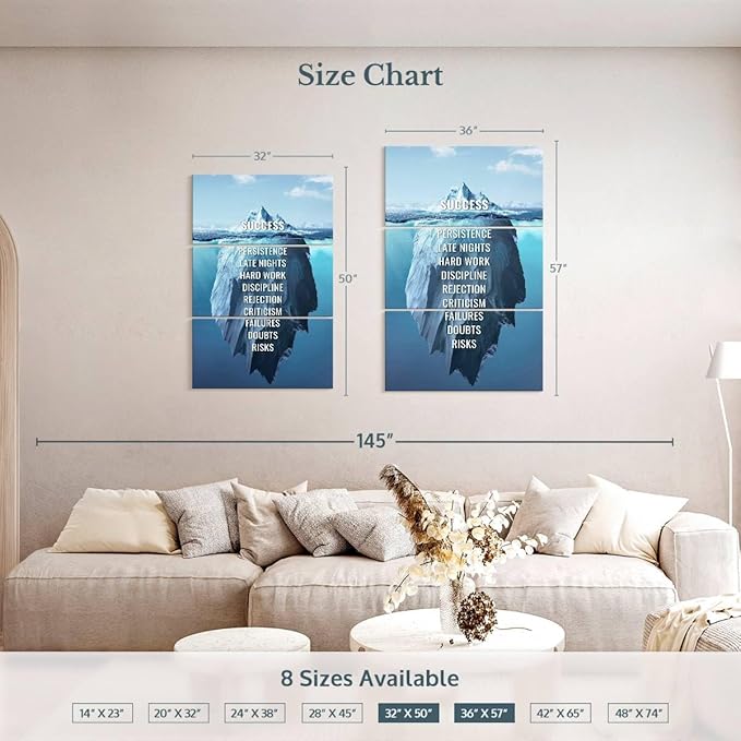 Elephant Stock - Success Typography Wall Art - Vertical Multi Panel Canvas - 3 Piece Living Room Wall Decor - Digital Art Inspirational And Typography Multi Piece Wall Art - Blue And White Decor - 32" x 50"