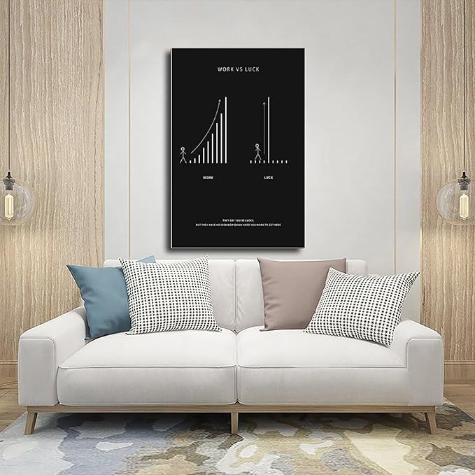 Modern Office Decor Canvas Poster Wall Art Decor Print Picture Paintings for Living Room Bedroom Decoration 08x12inch(20x30cm)