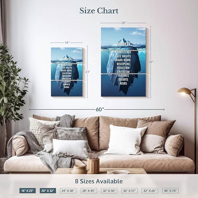 Elephant Stock - Success Typography Wall Art - Vertical Multi Panel Canvas - 3 Piece Living Room Wall Decor - Digital Art Inspirational And Typography Multi Piece Wall Art - Blue And White Decor - 20" x 32"