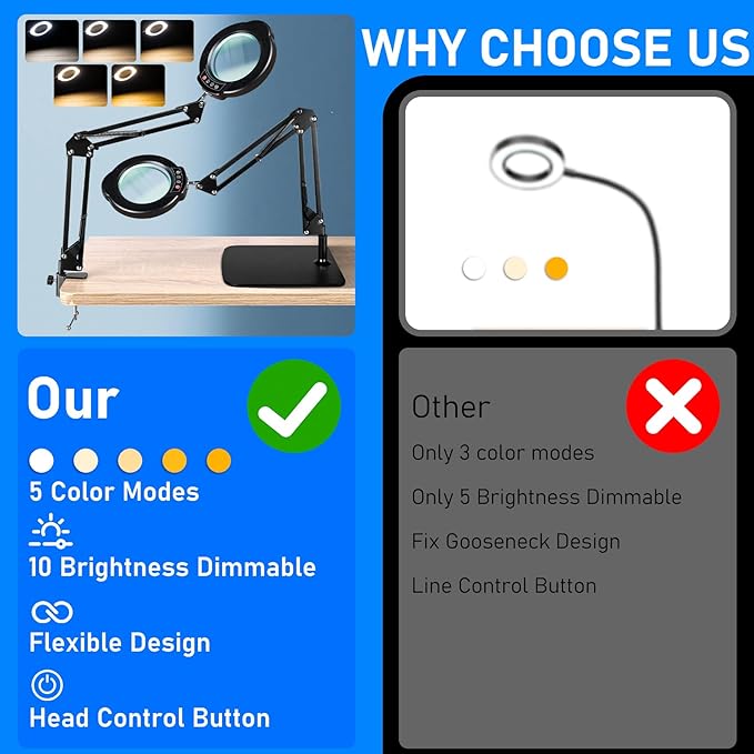 10X Magnifying Glass with Light and Stand, LED Desk Lamp with Base and Clamp, 5 Color Mode, 10 Dimmable Levels, Hands Free for Reading Crafts Jewelry Sewing Close Work