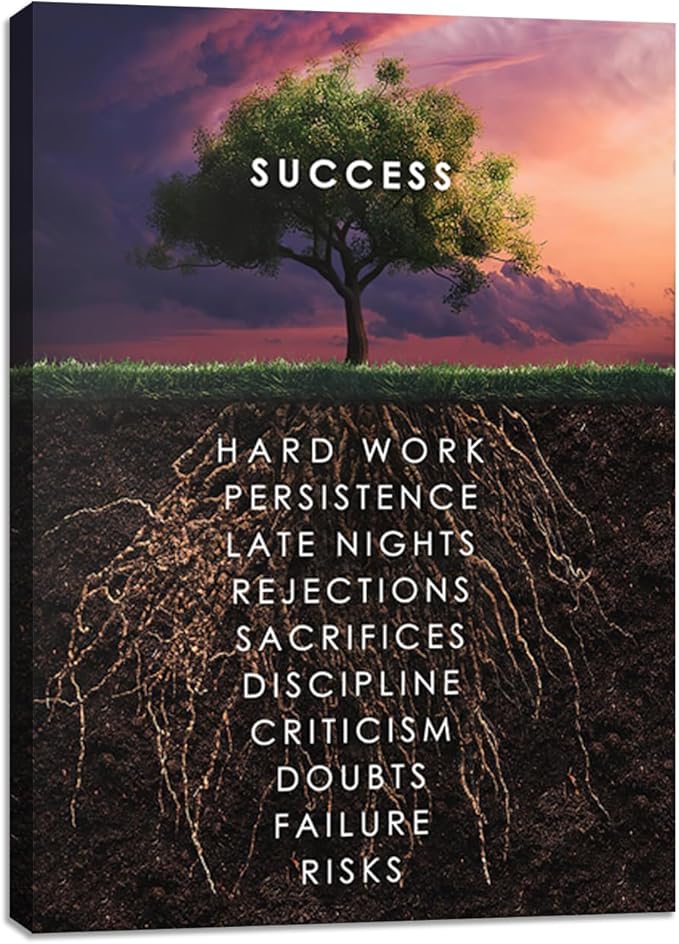 Motivational Wall Decor Success Wall Art Inspirational Positive Quotes Wall Decor Canvas Art Wall Painting Picture Poster Artwork Decorations for Living Room Bedroom Office Workplace Framed 18"x24"