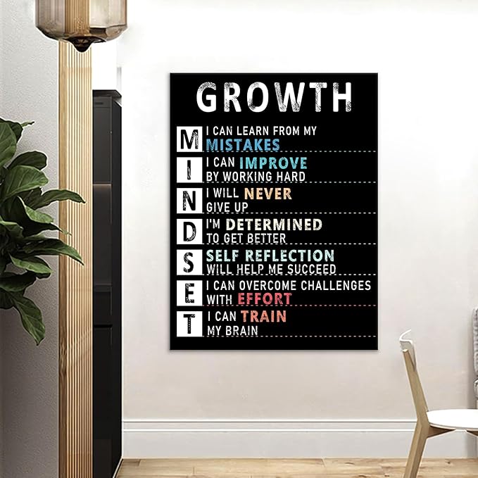 Motivational Wall Art Office Decor Large Size Inspirational Quotes Poster Painting on Canvas Picture Print Wall Decor Artwork for Modern Home Living Room Office Gym School Ready to Hang [30''Wx 40''H]