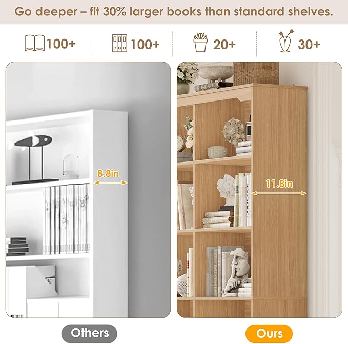 FINETONES 71" Tall Bookshelf with 4 Drawers, 6-Tier Double Wide Bookshelves and Bookcases with Storage, Natural Bookshelf Large Open Bookshelves Standing Book Cabinet for Home Office