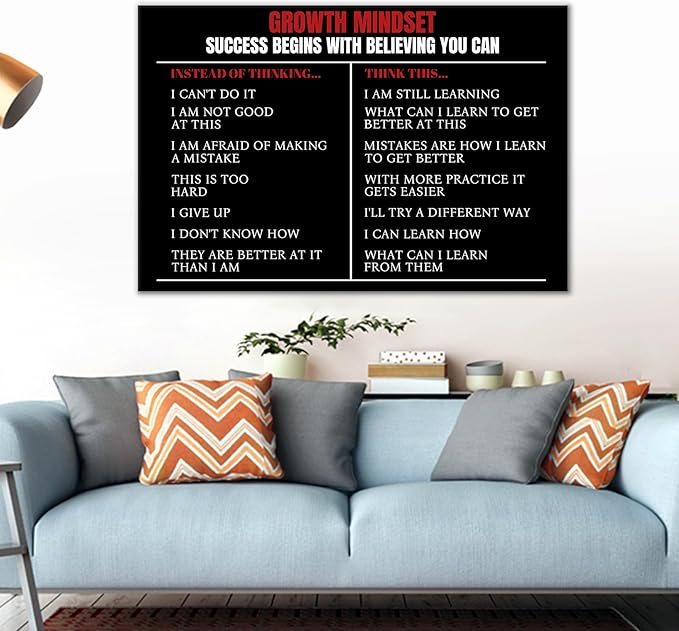 Inspirational Wall Art Motivational Poster Print Believing You Can Entrepreneur Quotes Printed on Canvas Wall Decor Artwork for Modern Home Bedroom Office Classroom Ready to Hang [24''Wx 36''H]