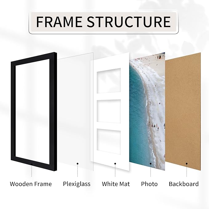 8x14 Collage Picture Frame, 4x6 Picture Frame Collage Frame Display 3 Pcs 4x6 Photos with Mat, or 8x14 Without Mat for Wall Decor - Horizontal or Vertical Wall Mounting, Black (2 Pack)