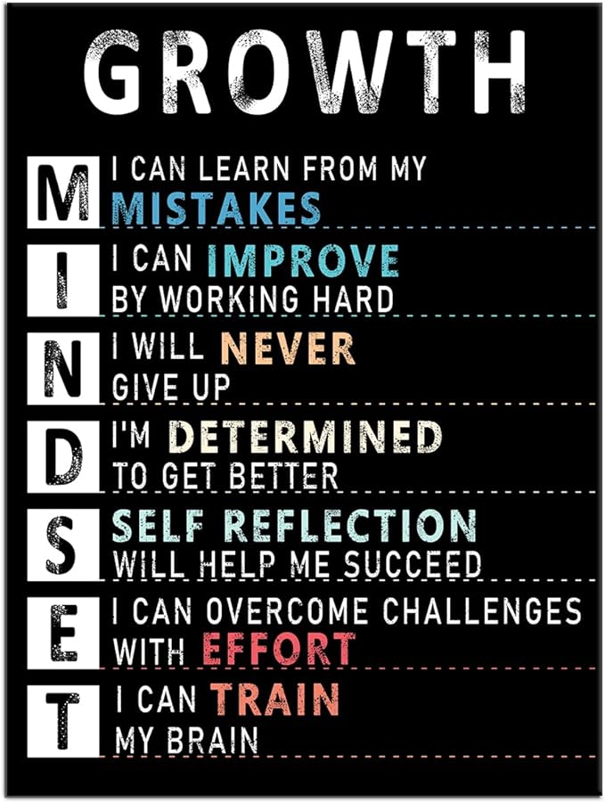 Motivational Wall Art Office Decor Large Size Inspirational Quotes Poster Painting on Canvas Picture Print Wall Decor Artwork for Modern Home Living Room Office Gym School Ready to Hang [30''Wx 40''H]