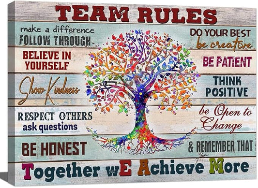 Inspirational Wall Art for Office Team Rules Wall Decor Office Wall Decor Motivation Positive Quotes Wall Decor Teamwork Wall Art Framed Painting Prints Artwork for Home Office 16x12in Framed
