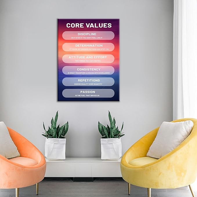 Motivational Canvas Poster Wall Art Inspirational Positive Quotes Poster Print Core Values Picture Artwork for Home Bedroom Kitchen Office Workplace Wall Decoration Ready to Hang [18''Hx24''W]