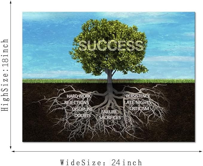 Modern Inspirational Wall Canvas Quotes Office Wall Decor Success Tree Roots Painting Prints on Motivational Posters Entrepreneur Artwork Framed Ready to Hang for Office Decor - 18''Hx24''W