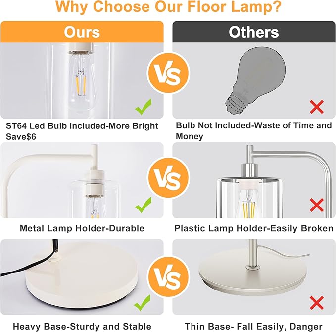 DLLT Floor Lamp Tall for Room: Light Gold Standing Lamp with Clear Glass Lampshade for Living Room - Modern Bright Lamp for Bedroom - Industrial Corner Floor Lamps for Office 8W Led Bulb Included