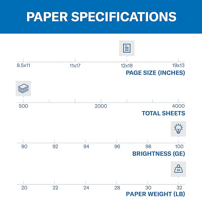 Hammermill Printer Paper, Premium Color 32 lb Copy Paper, 12 x 18-1 Ream (500 Sheets) - 100 Bright, Made in the USA, 106127R
