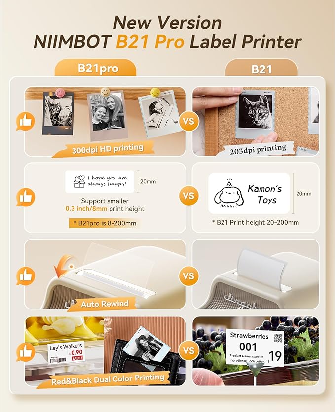 NIIMBOT B21 Pro Dual Color Printing Label Maker with Red-Black Printing Tapes, 300DPI HD Label Printer, Sticker Maker for Business Office,Home Organization, Photo Print, Study Graphics, Scrapbook