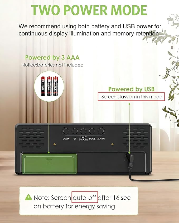 AMIR Digital Alarm Clock, Small Digital Clock with Large Display, 12/24H Format, Snooze Function, Battery & USB Powered, Dimmable Alarm Clocks for Bedrooms,Office,School