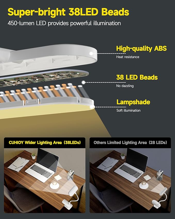 CUHIOY Desk Lamp with Clamp, Portable Cordless Rechargeable Clip on Reading Light, Eye-Caring LED Dorm Bunk Bed Light, 5 Colors 5 Brightness Flexible Neck Architect Lamp for Studying Crafting (White)