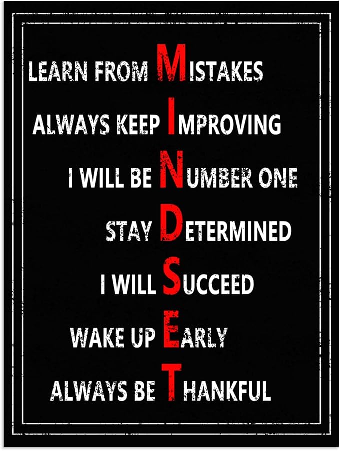 Inspirational Quotes Canvas Wall Art Motivational Mindset Poster Print Modern Inspiring Mindset Definition Picture Painting Framed Artwork for Office Living Room Home Wall Decor[18" W x 24" H]