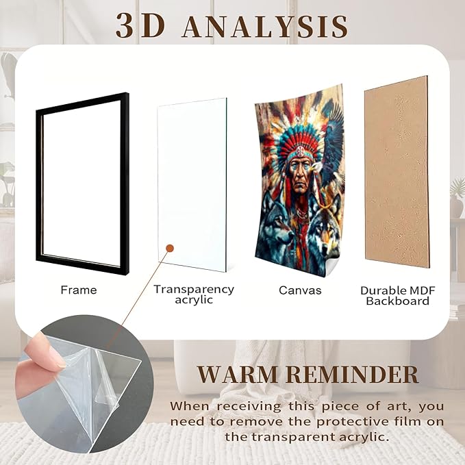 Native American Wall Art Indian Man and Eagle Wolf Pictures Wall Decor Black Framed Southwestern Indian Wall Art Canvas Print Artwork for Living Room Bedroom Home Decor 12×16 Inch