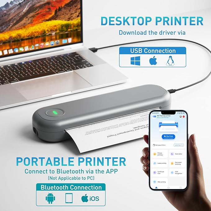 Bisofice A4 Portable Thermal Printer Wireless&USB Connect with Mobile Computer 50mm/56mm/77mm/107mm/210mm/216mm(2in/3in/4in/8in/8.5in) US Letter A5 Paper Size for Office School