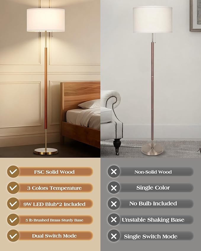 BTP Mid Century Floor Lamp for Bedroom, 2-Lights Wood Floor Lamp with Dual Switch, Tall Reading Standing Light for Living Room Office Farmhouse, 3 Color Temperatures 9W Bulbs*2 Included