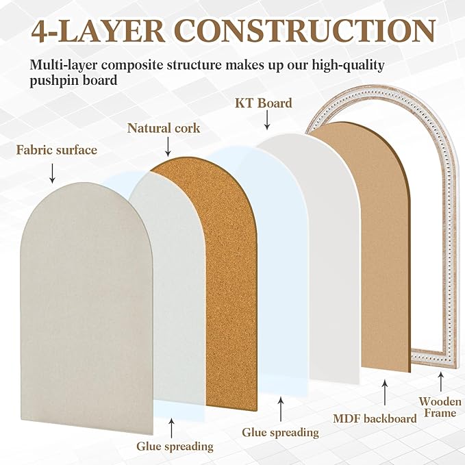 Vintage Framed Pin Board Linen Display Bulletin Board Large Cork Fabric Picture Photo Pinboard Memo Ornate Decorative Pinboard Ornate for Wall Gift(Arch,24" X 36",Boho White)