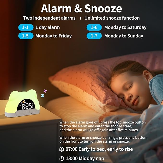 Alarm Clock for Kids, Wake Up Clock with Night Light, Sleep Training Clock for Toddlers,3 Brightness Levels, Dual Alarms, Sound Machine, Digital Clock for Bedroom, Birthday Gifts