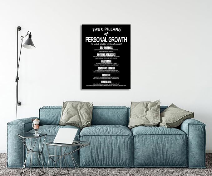 WYJDFART Motivational Wall Art Personal Growth Poster Self Improvement and Transform Your Life Inspirational Wall Decor for Bedroom Living Room Home Office Framed Ready to Hang [30" W X 40" H]
