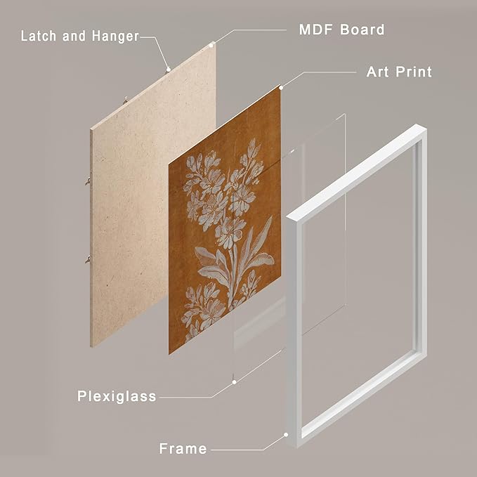 SIGNWIN Framed Poster Wall Art Set of Floral Botanical Flower Landscapes for Living Room, Bedroom, Office - 12"x16"x 8 White