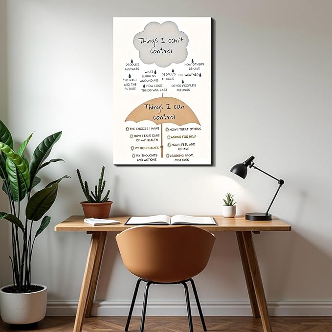 Believe in Yourself Framed Canvas Wall Art Inspirational Quote Prints Wall Decor for Office Bedroom Living Room Gym Dorm Home Made in USA