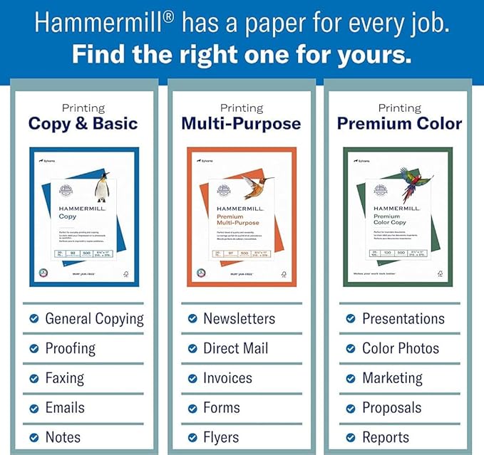 Hammermill Printer Paper, 20 lb Copy Paper, 8.5 x 14-1 Ream (500 Sheets) - 92 Bright, Made in the USA