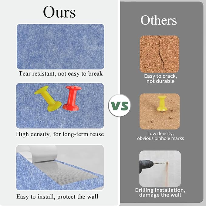 Light Blue Bulletin Board 36" x 24", Cute Cork Boards for Walls, 6 Pack 12" x 12" Felt Tiles with 30 Colored Pushpins, Christmas Decorations Board for Office, School, Bedroom