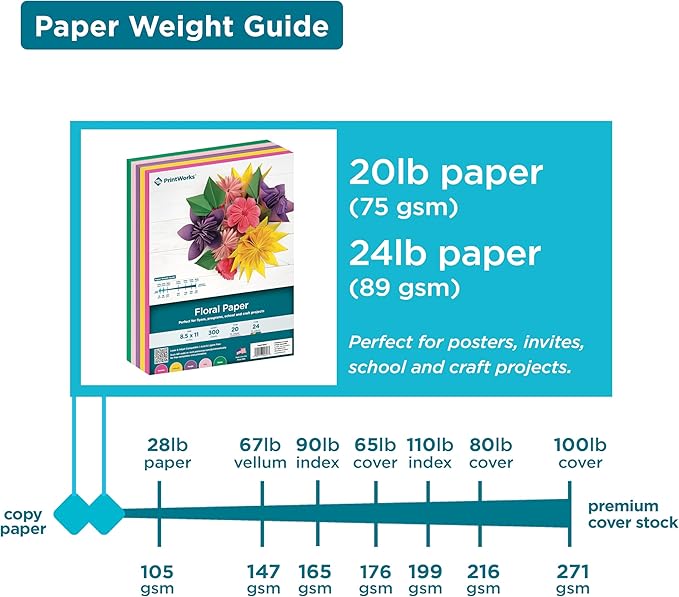 PrintWorks Floral Paper 8.5" x 11" - 300 Sheets - 5 Assorted Colors - Ideal for School & Craft Projects - Made in The USA - 20 lb/75 GSM & 24 lb/89 GSM - Printer Compatible Flower Paper (00607)