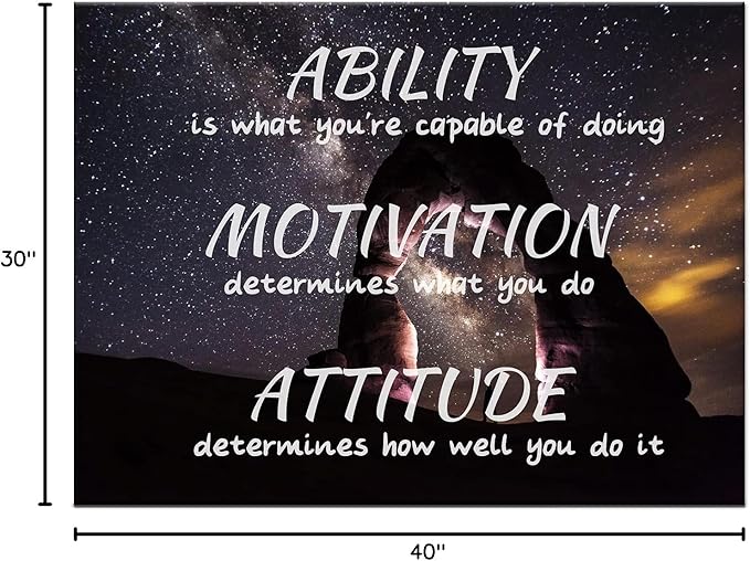 QYHART Attitude Motivation Canvas Wall Art Ability Inspirational Posters Pictures Motivational Painting Prints Artwork for Living Room Home Decor Framed Ready to Hang [40''W x 30''H]