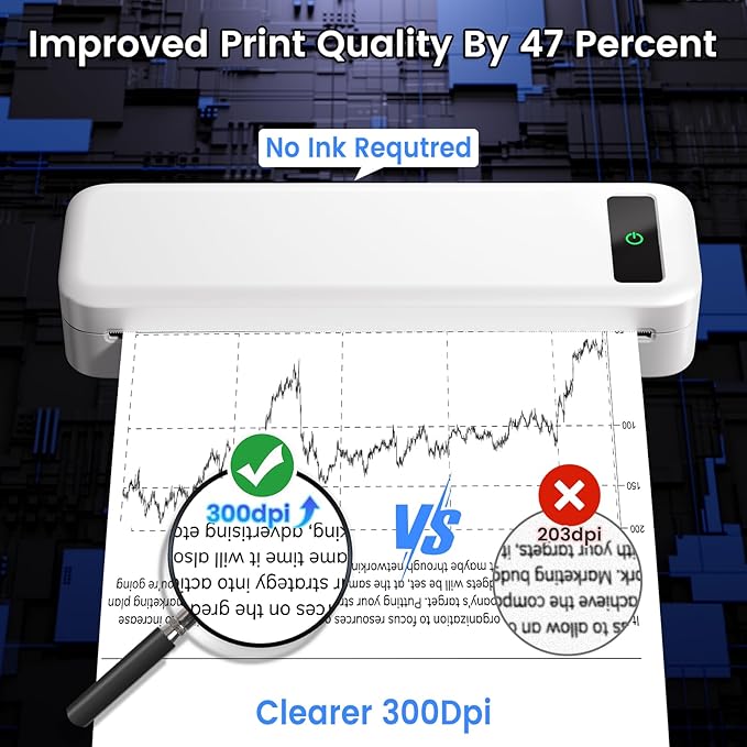 ASprink Portable Printers Wireless for Travel,M835 Inkless Thermal Printer Support 8.5" X 11" US Letter, Compatible with iOS/Android/PC/Phomemo APP, Mobile Travel Printer for Home,Car,Office,300DPI
