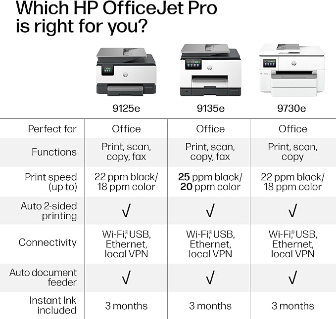 HP OfficeJet Pro 9730e Wide Format Wireless All-in-One Color Inkjet Printer, Print, scan, Copy, ADF, Duplex Printing Best-for-Office, 3 Month Instant Ink Trial Included, AI-Enabled (537P6A)