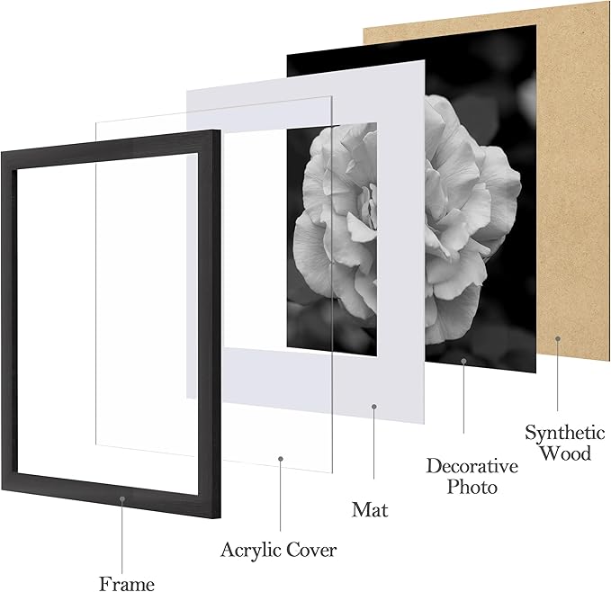 eletecpro 24x24 Picture Frames Set of 9, Classic Gallery Wall Frame Set for 20x20 Photos with Mat or 24x24 without Mat, Storyline Picture Frame for Art Prints, Black Poster Frames for Home Decor Wall